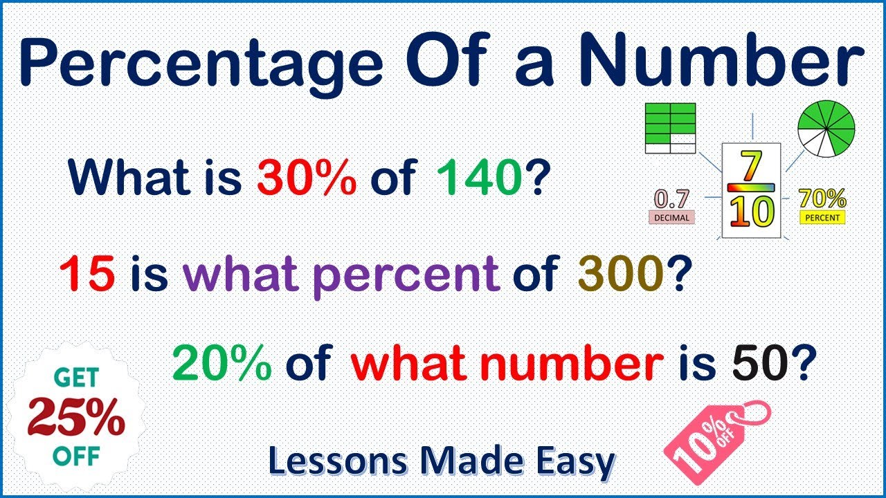 Find Out the Percentage for 140 out of 150: Easy Step-by-Step Guide