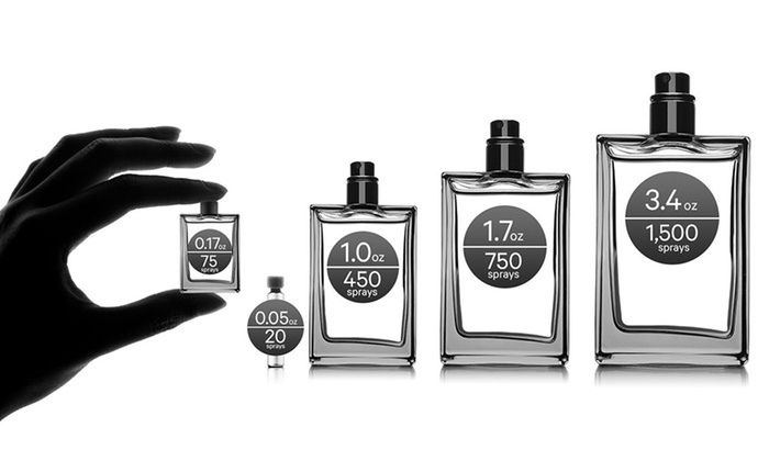 What Does a 17 oz Perfume Bottle Look Like? Size and Dimensions Explained