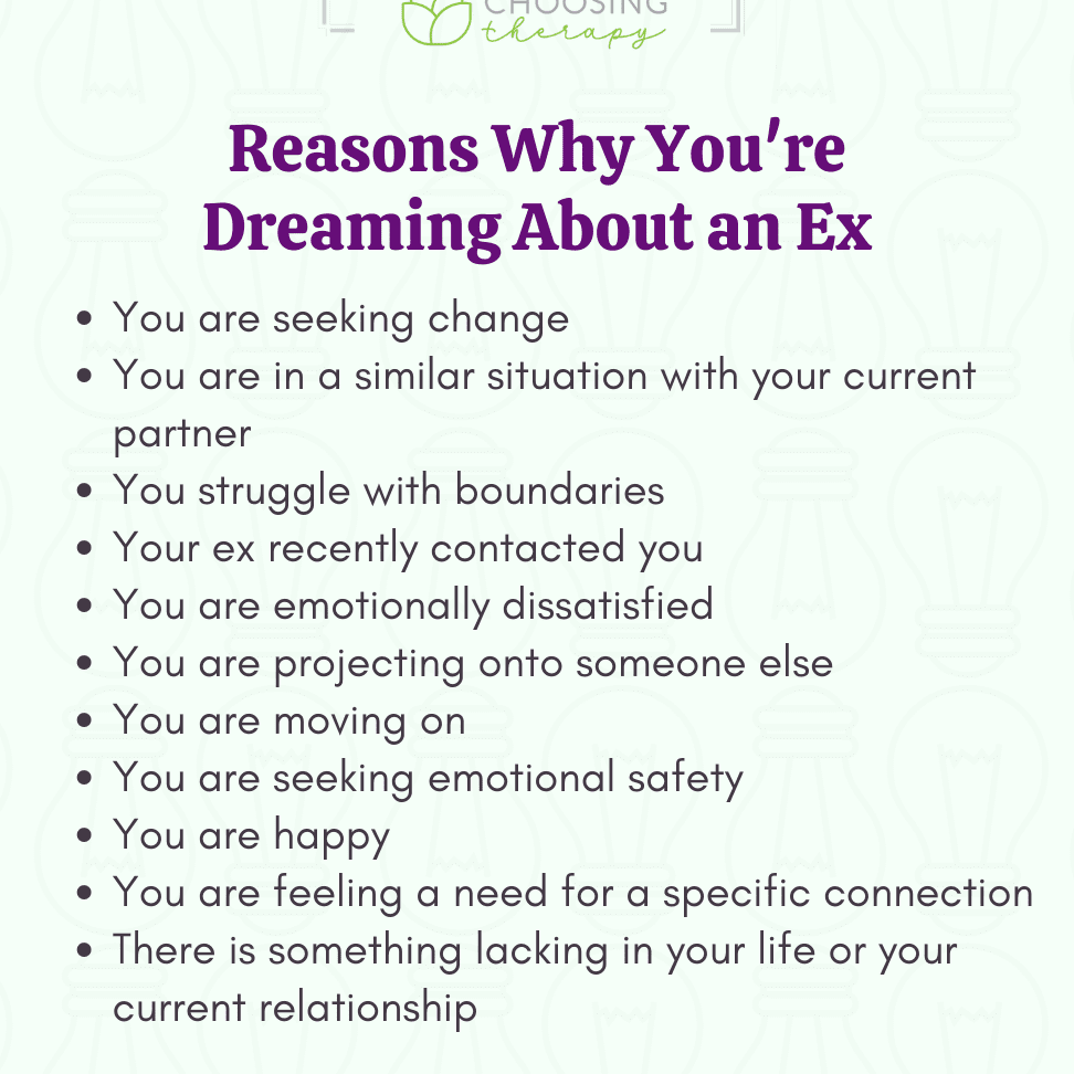 Boyfriends Ex in Your Dream: Symbolism and Interpretation