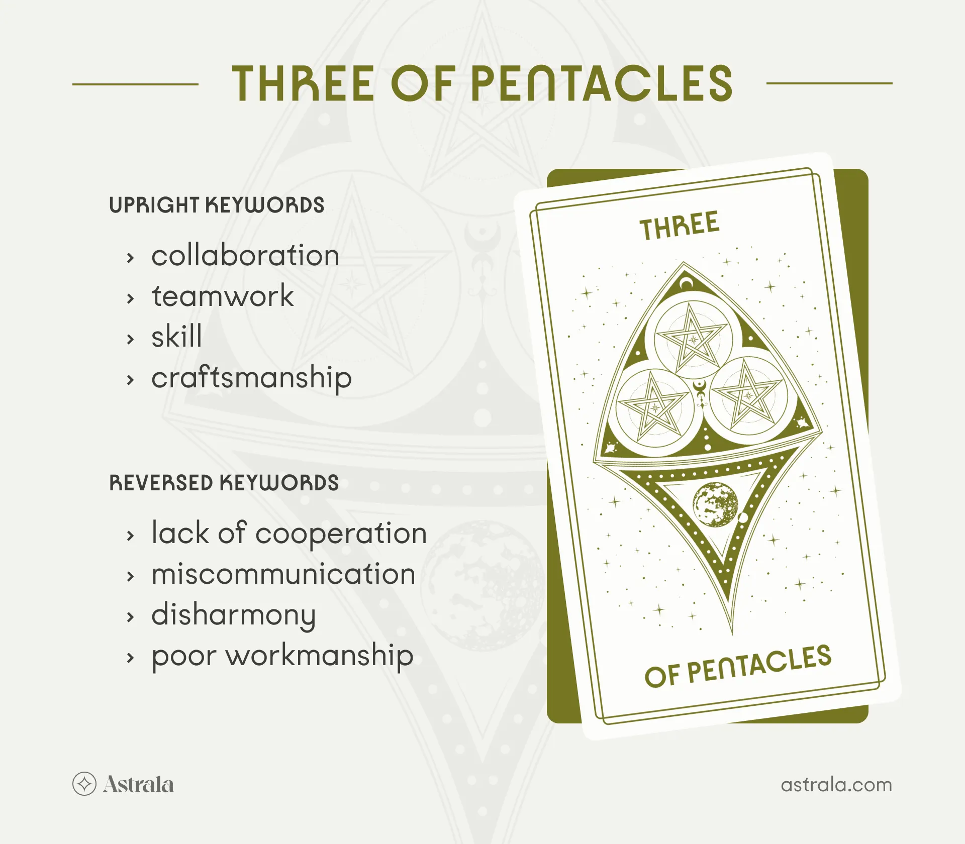 What Is the Zodiac Sign of the 3 of Pentacles? Understanding Capricorns Influence