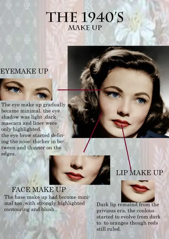 1940 Makeup Trends: Iconic Beauty Looks of the 1940s