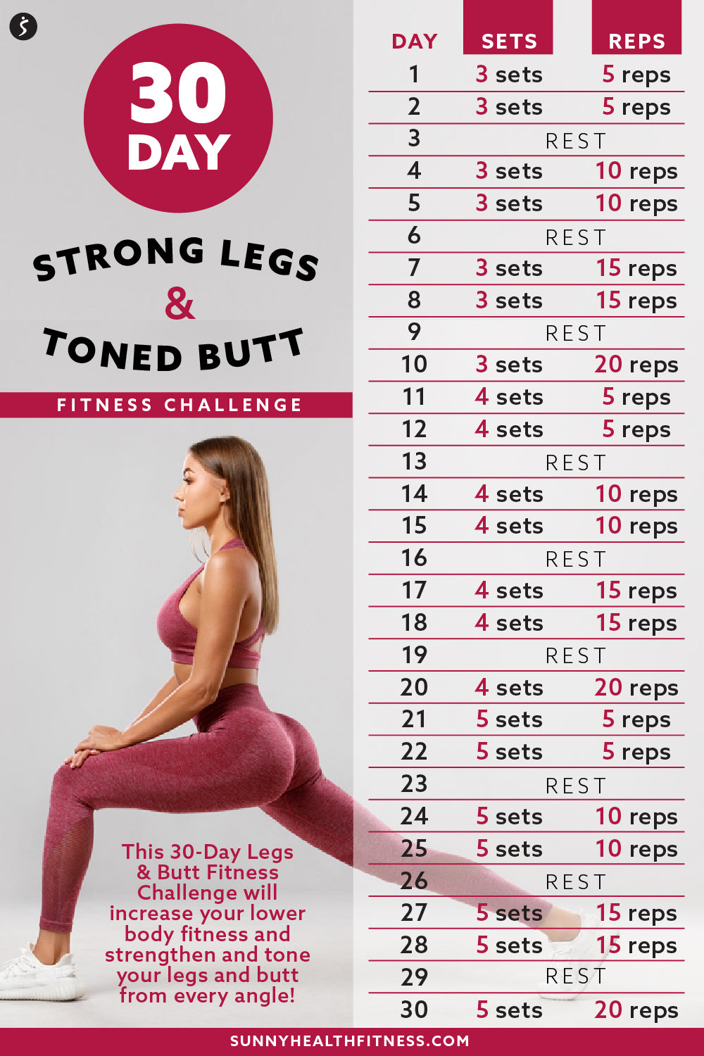 30 Day Challenge: Transform Your Legs with Daily Lunges