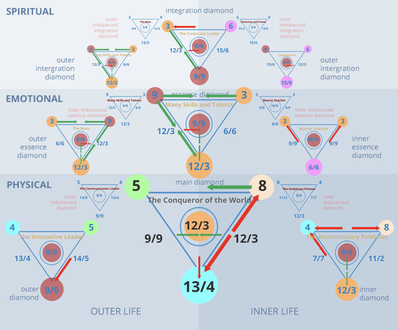 58 79: Decoding the Numbers and Their Meanings