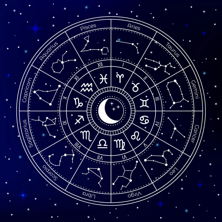 Unlocking the Secrets of Your Aquarius Birth Chart: Personality, Strengths, and Challenges