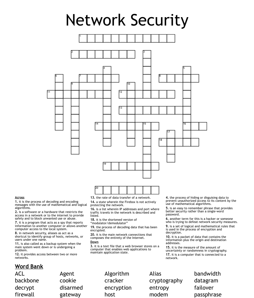 Ziwe Network Abbreviation: Your Guide to Crossword Clues