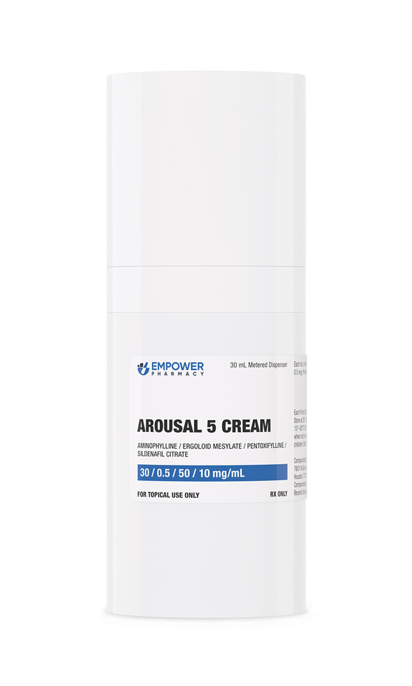 Discover the Power of Aphrodisiac Cream for Enhanced Arousal