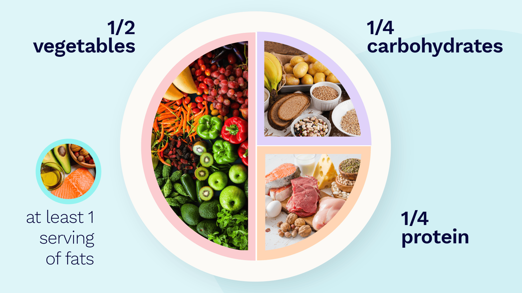 Understanding the MyProana Diet: Is It Safe for Weight Loss?