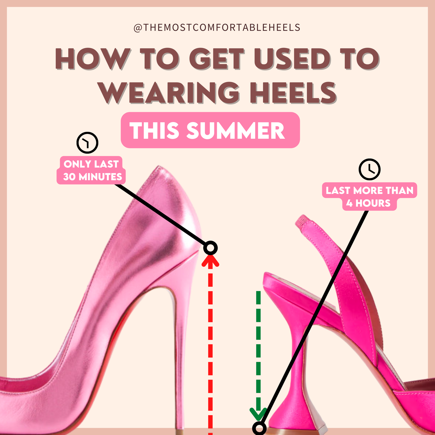 High Heel Training Device: The Best Way to Improve Your Heel-Wearing Skills