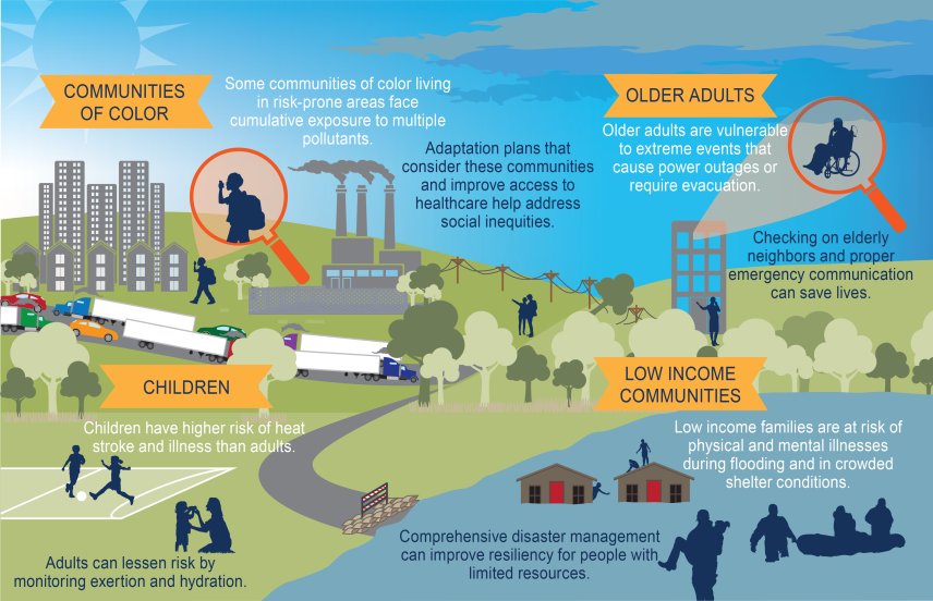 Exploring the Impact of 2020: A Year Defined by Change and Challenges