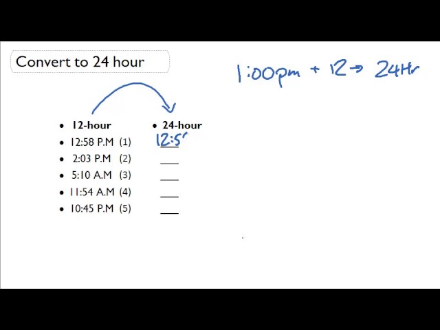 How to Convert 21:50 to 9:50 PM: 24-Hour to 12-Hour Time