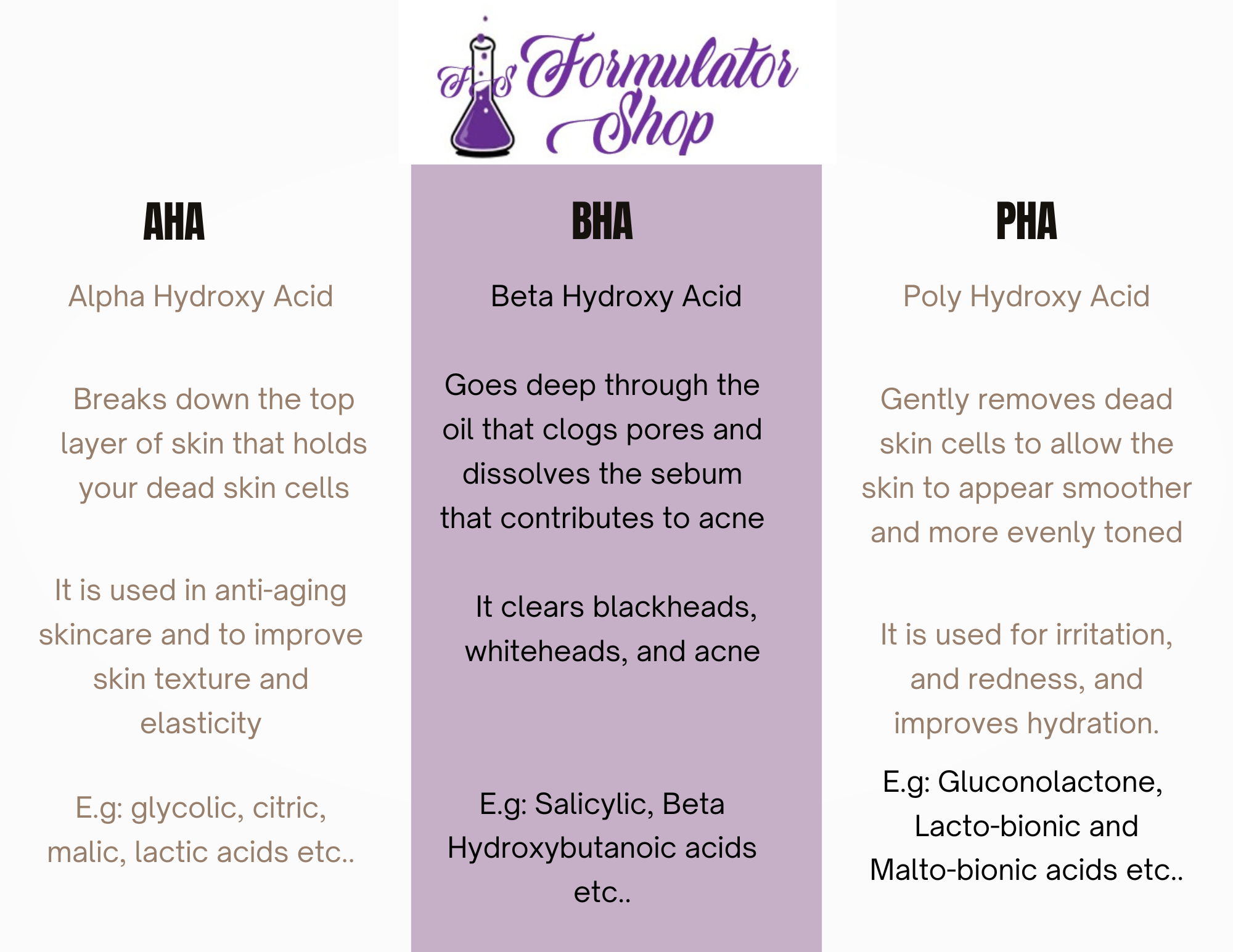 aha vs pha Which Exfoliant is Right for You Unveiled