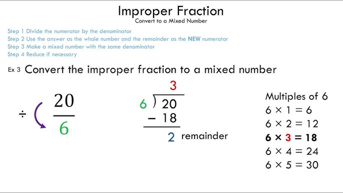 Quickly Convert 73 66 to Mixed Number: Simple Steps