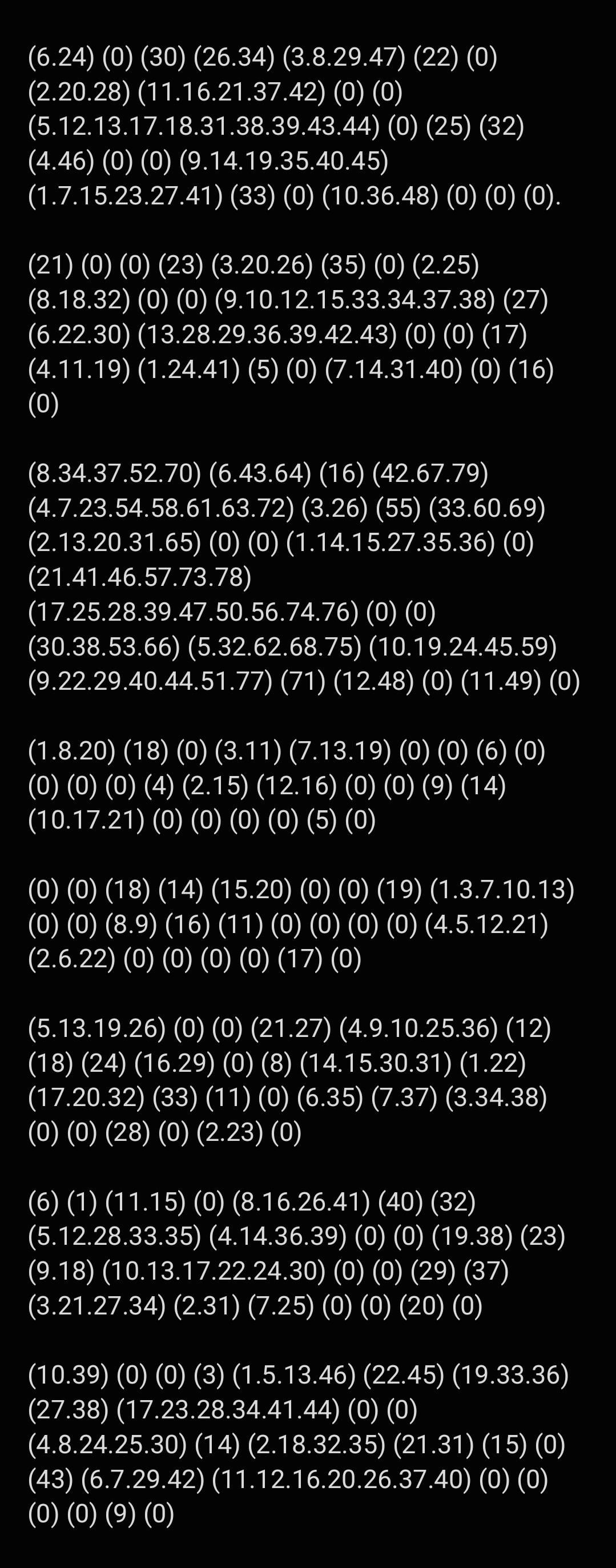 Cracking the Code: What Is 71 64 and Why It Matters