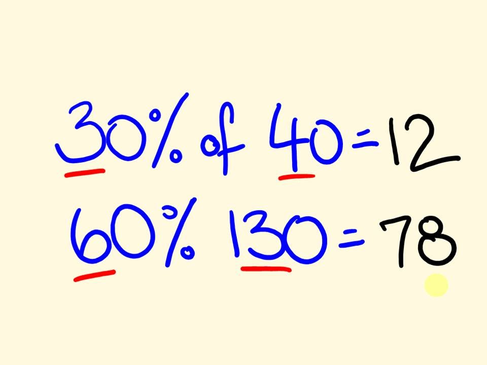 87 of 41 is What? Quick Calculation Tips and Tricks