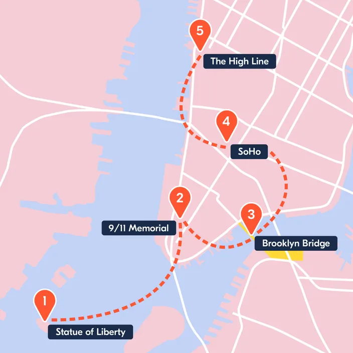 Make the Most of 48 Hours NYC: A Perfect Itinerary