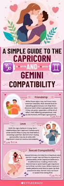 Capricorn and Gemini Compatibility 2024: Love or Disaster?