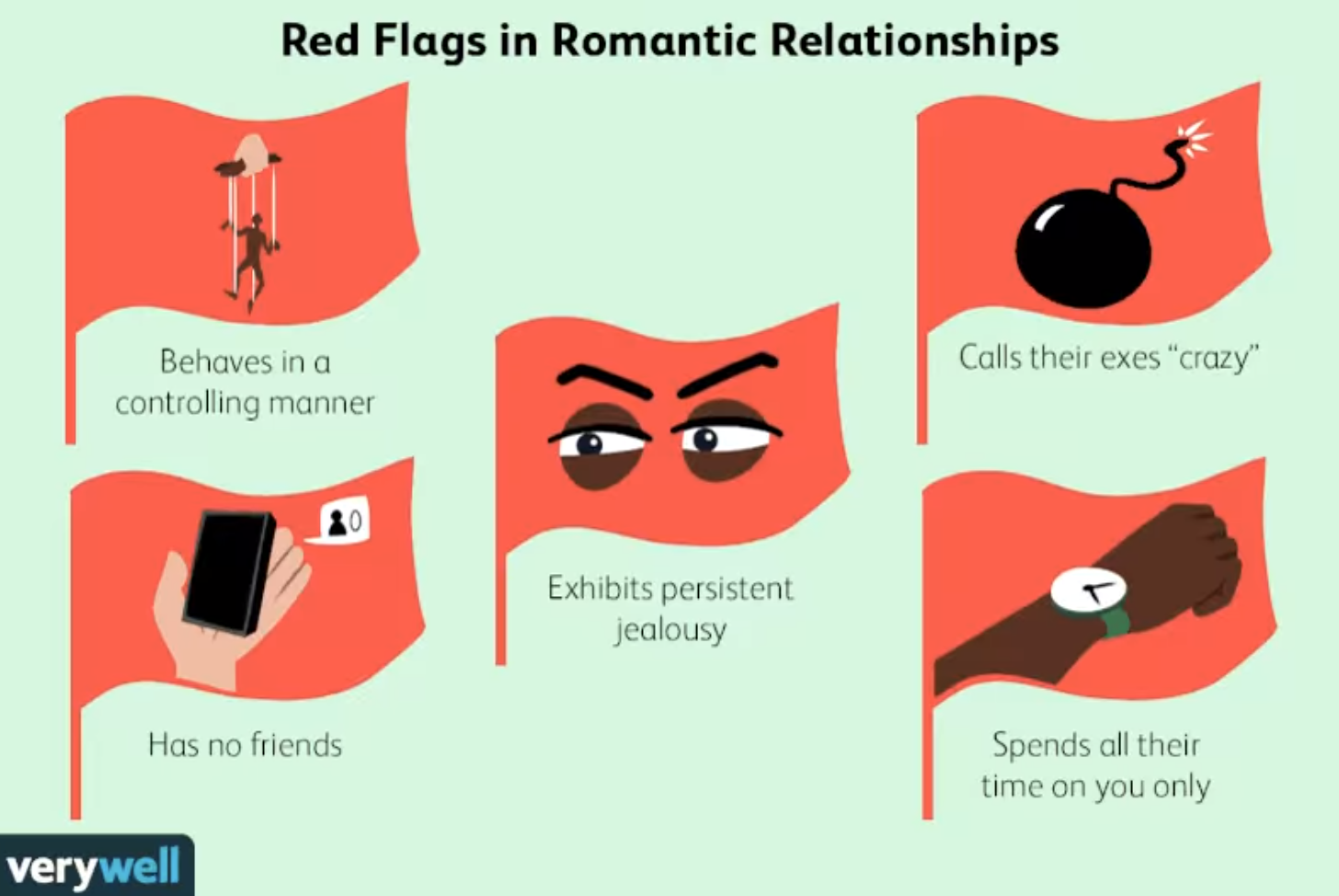 Is He Leading Me On? 5 Red Flags You Shouldnt Ignore