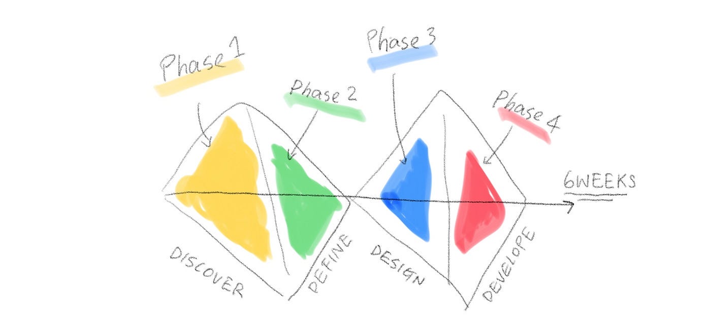 Analogy Love: Discover How It Can Deepen Your Connection