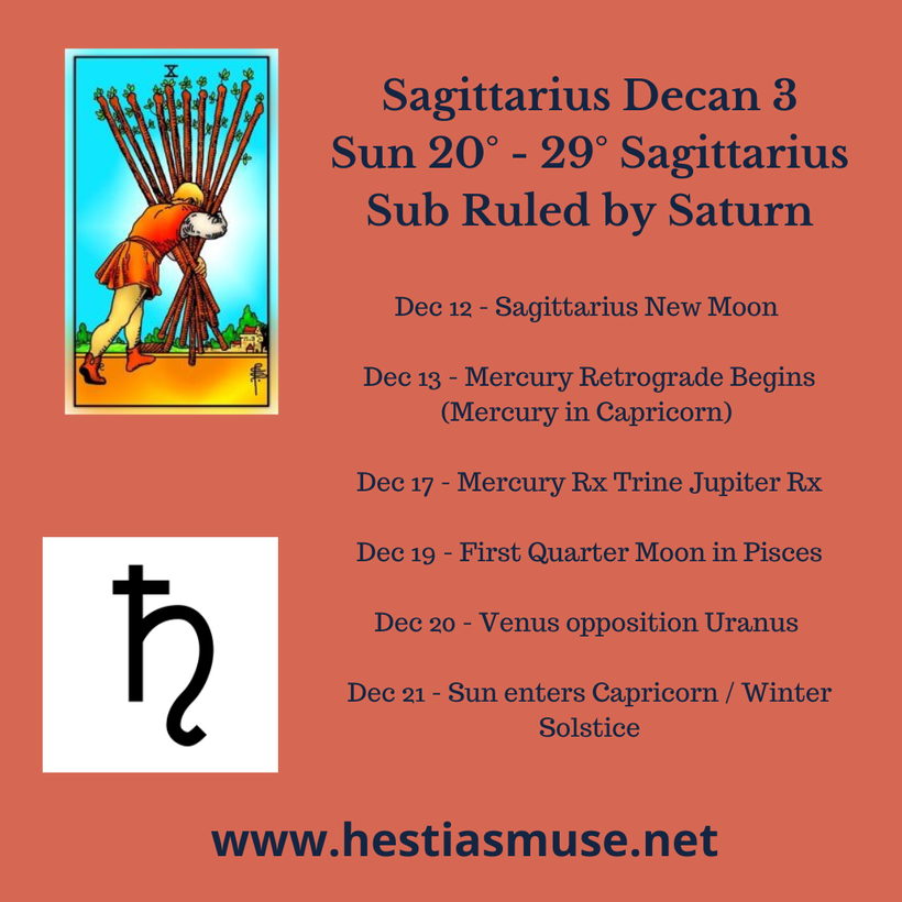 Third decan Sagittarius explained: How this period affects your life.