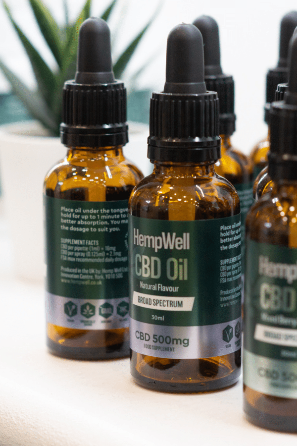 Is 750 mg CBD Oil the Right Strength for You?