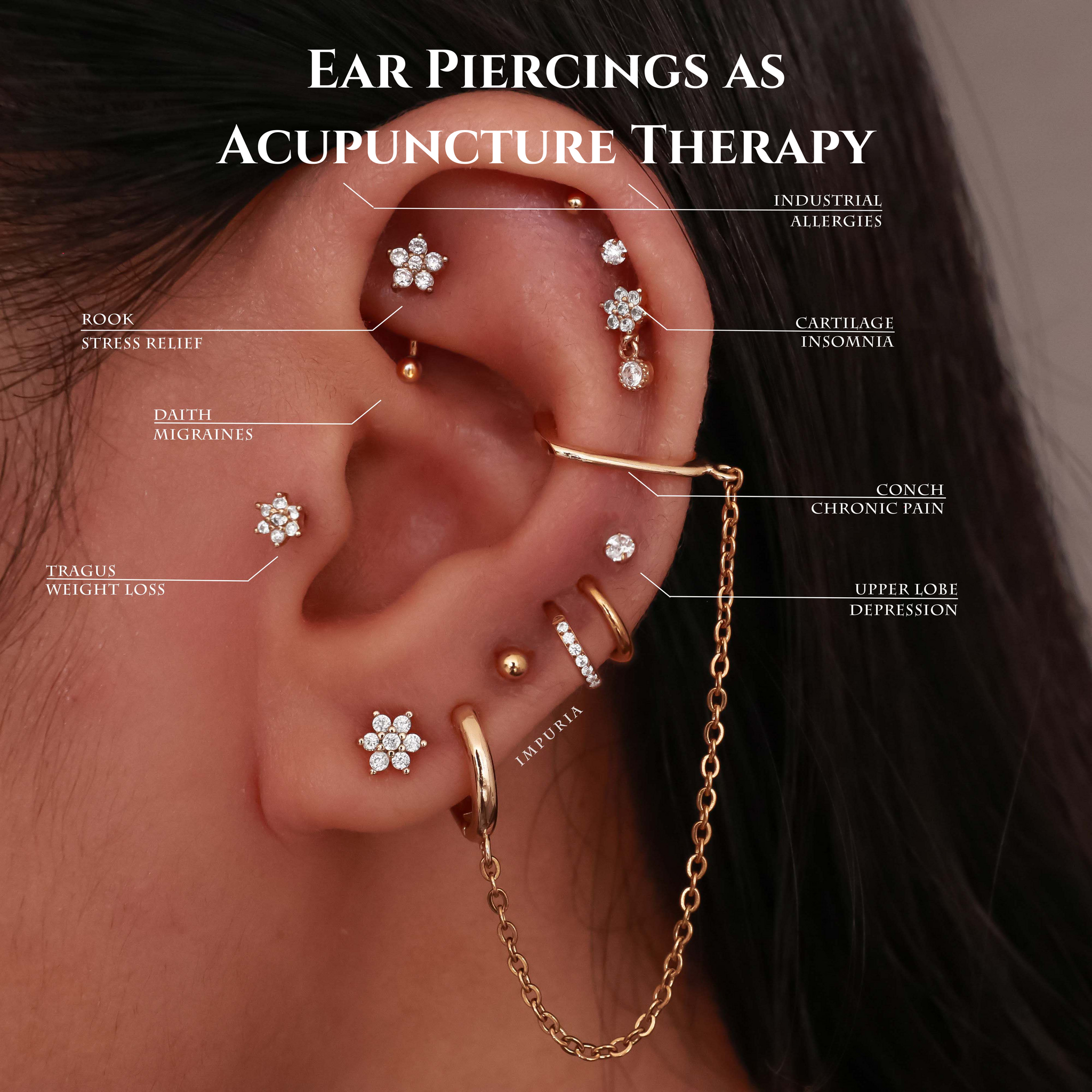 Acupuncture Piercing Near Me: Find Local Experts Now