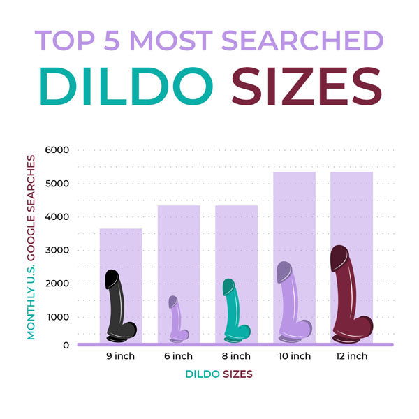 Different Size Dildos: Which One is Right for You?