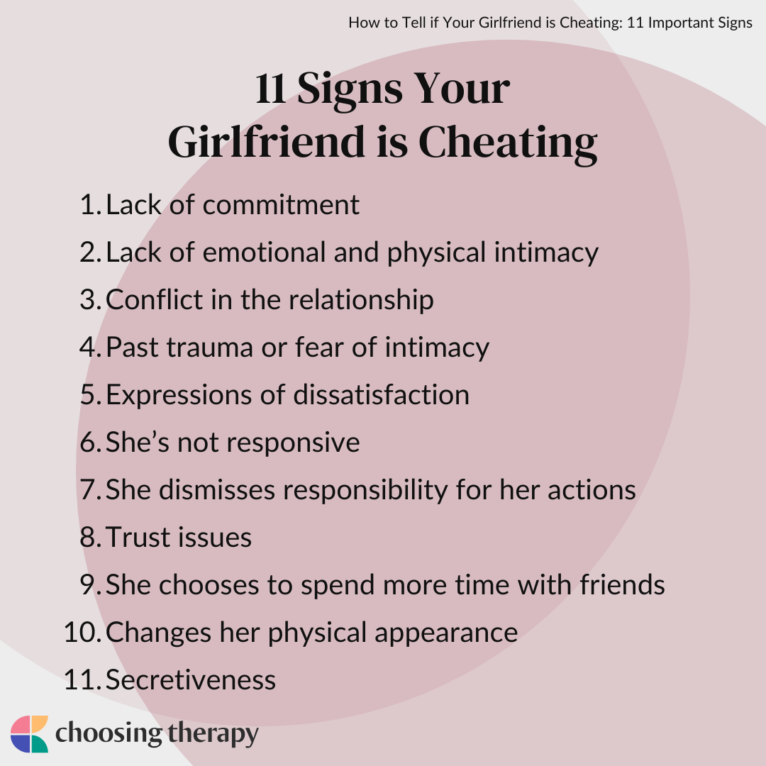 Is My Girlfriend Cheating? Learn the Telltale Signs My GF Is Cheating and What to Do